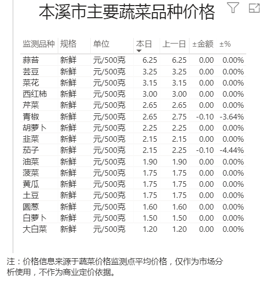 63cea8b389994e6988b4e93240880b8a.png