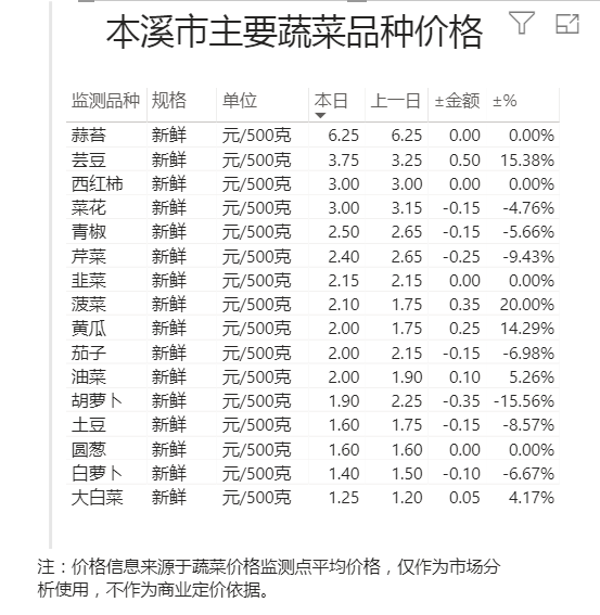 b93ca496ea8a4f719155095bd74aab25.png