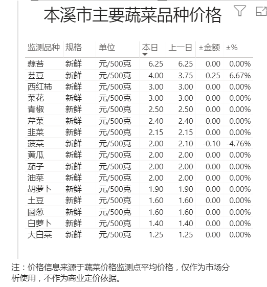 45fbf40d94794626bcad698252ecb92a.png