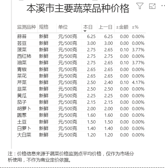 2c9c199472db46b4a08ad15395a25505.png