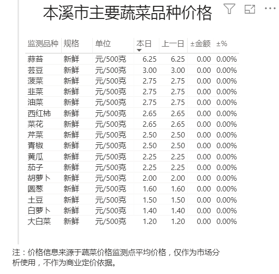 68d29e3c99274bc7812b6445f4c8bb4a.png