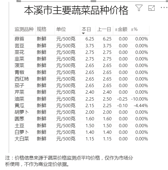 ba3555be20ac48df9c8e7cf5b1952d87.png