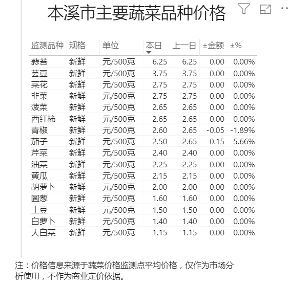 9fc8a51666684a17bd7e77405aa4dea2.png