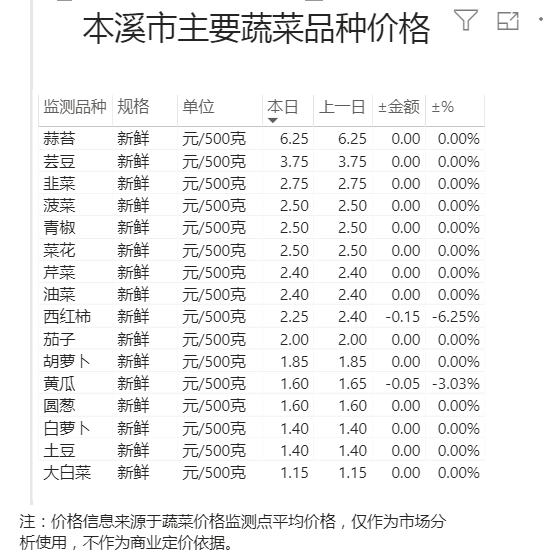 880c7d81a6134081a3b480069903ecfc.png