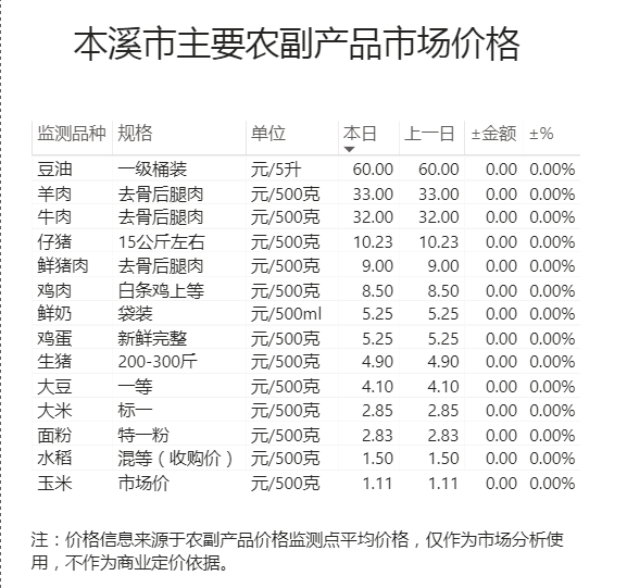 841ba885776a475ab317504d33c55123.png
