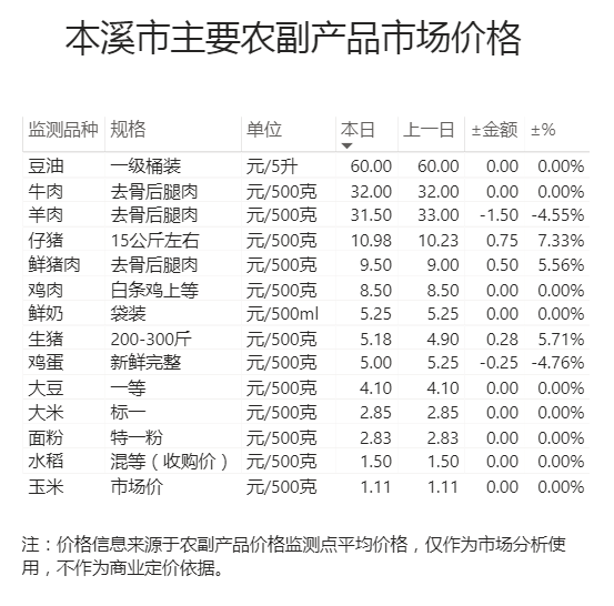 9635d705abf64ff586865e8a26395323.png