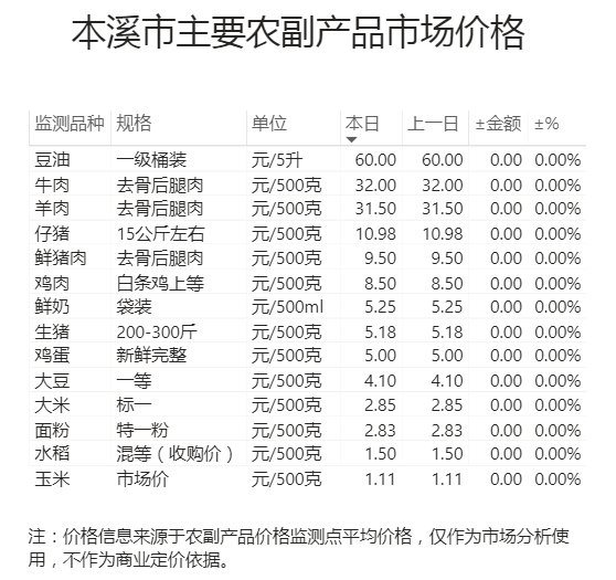 87f87e33adab405887506407ca96a104.png