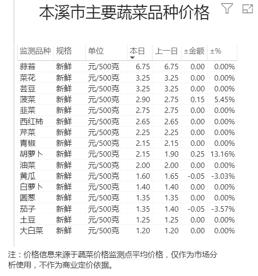 e9486826a36642a0a6278aacf14f79d6.png