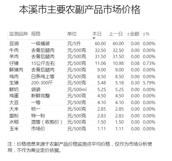 b6a317ce5ca2492e8e2e28951e7ef9bc.png
