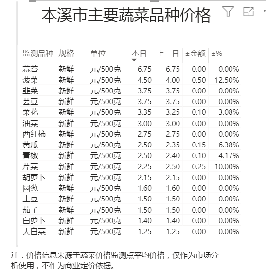 14cb6b155f85488c9466fdf376c19ed3.png