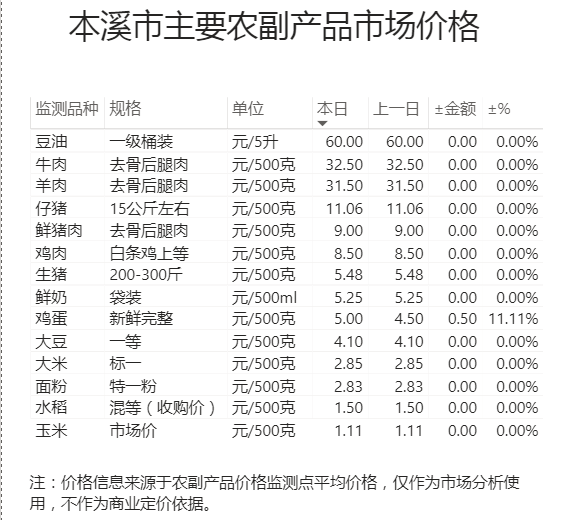 7247d746134a42b59a0b693fe8ed2b19.png