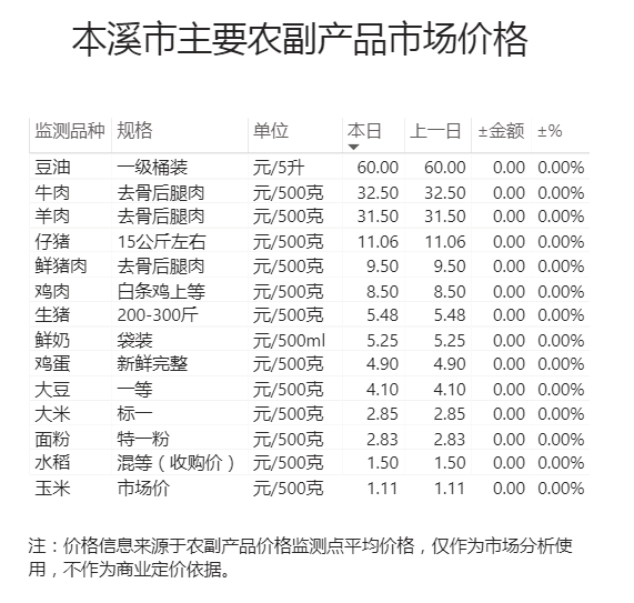 9e8f29b0cd6247328a3272dcfbe2b3b9.png