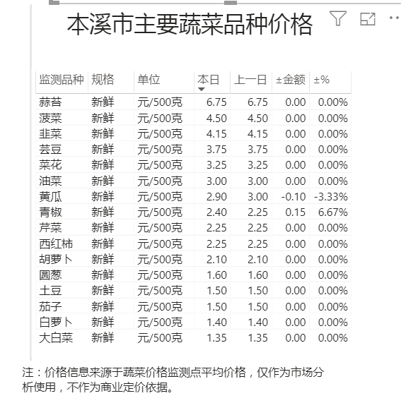 7338ab308a5f40b2b573d8a9a7247424.png