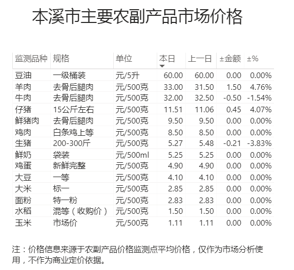 642688fdf4b84d40a2512b3ae44bcc51.png