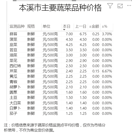 700b4c301aac4403b64bc0a455ec960c.png
