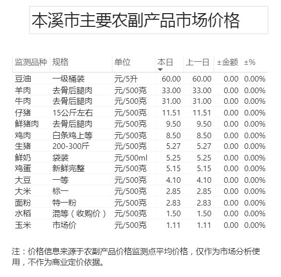 50a8dc4e2c9741e7a2e466f617d02d34.png