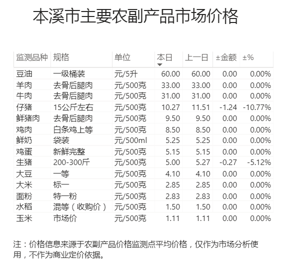 0a21642fd9c14afcaeb9125f8da2cf0d.png