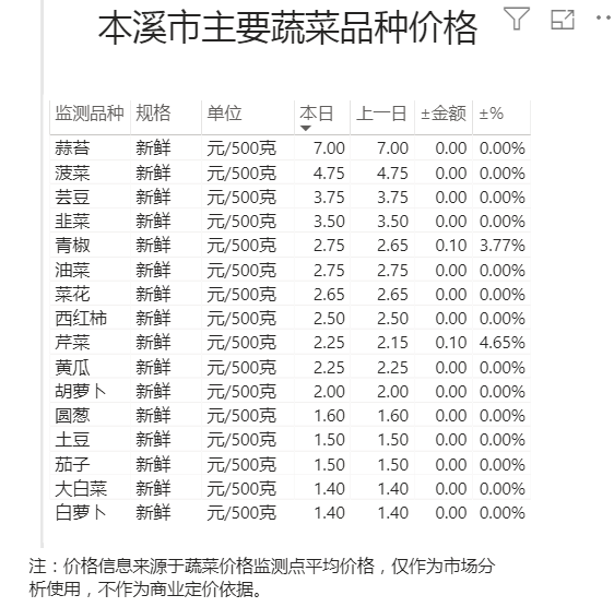 2860f6d25ffd4a10873a28b21e33401c.png