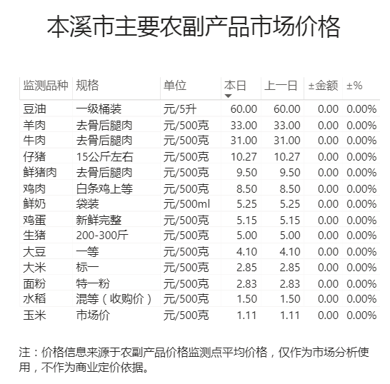 0470a629585840ea85960aeed0019d3c.png