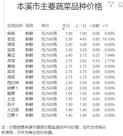 d8b3d99f98cc41b29cb99c70b4470698.png