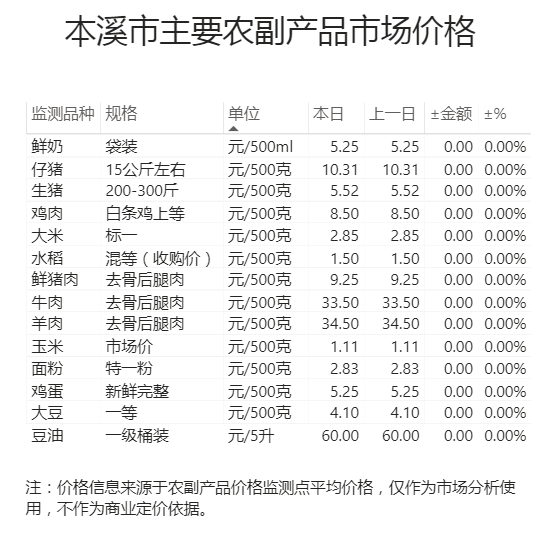 9f2af144310a4d9980164299ec9bbbb3.png