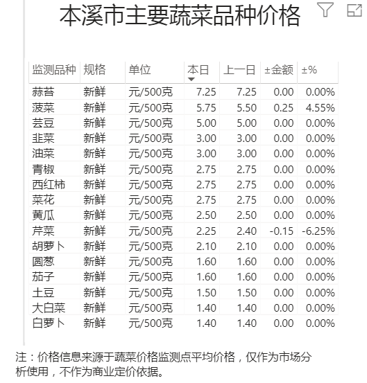 cecc16b8617d4e3a9205caa8062f2eaa.png