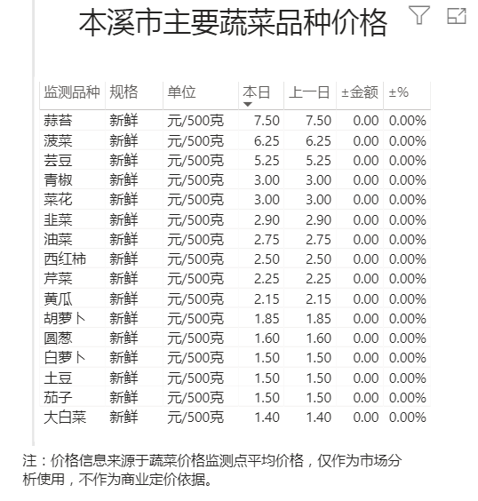 23bfd6a584ed4382847bb9de974548b9.png