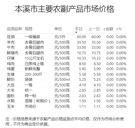 51b5d723aace483ab3dca3f700e738cb.png