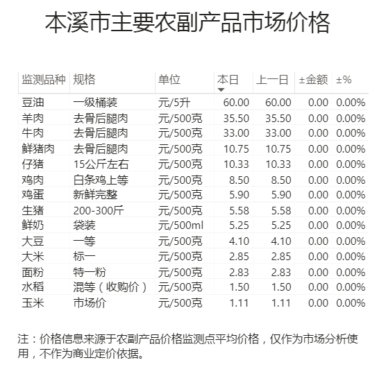 69469bfd694a425da7872feba994e655.png