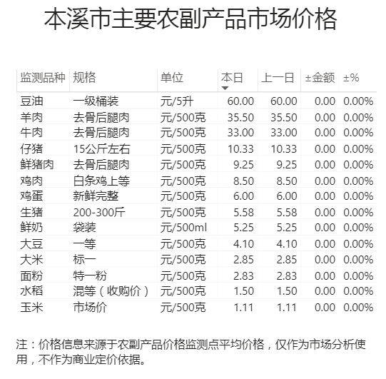 183a596312e44803ad9f23bde86a4782.png