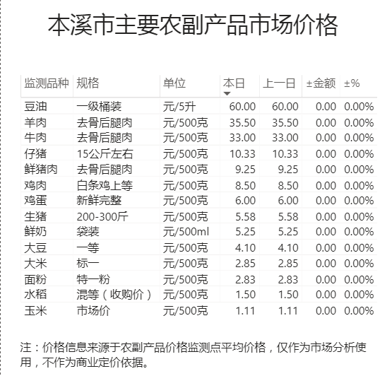 ca8edda60dc14e8fb09cf713bce9a42c.png