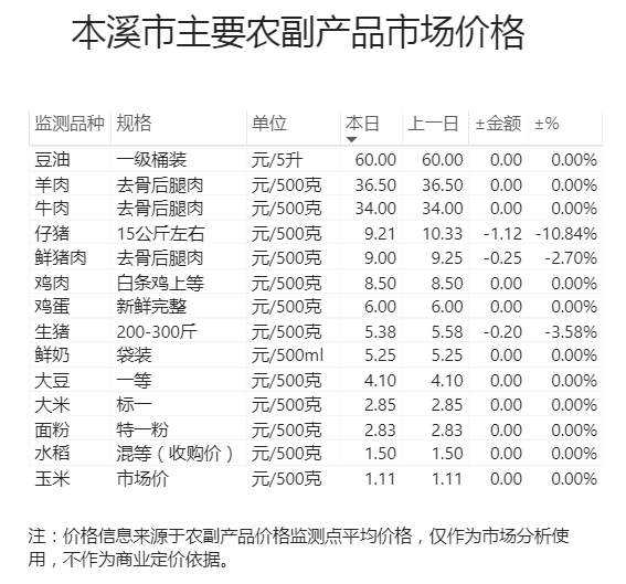 fd7938b66be947778a94ed3e0a21febf.png