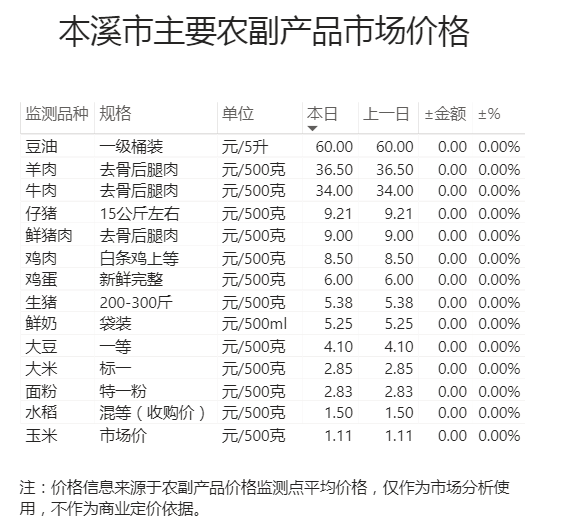 5440e20a7d91489b8e6dfd2d20116a47.png