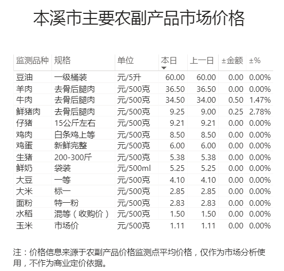 f2dec53ada634e59828513bcb5e8ef92.png