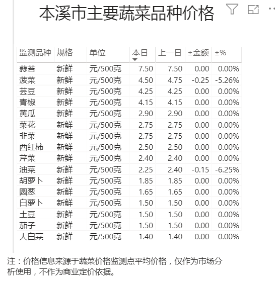 566defa669934f6c952bc6f107550333.png