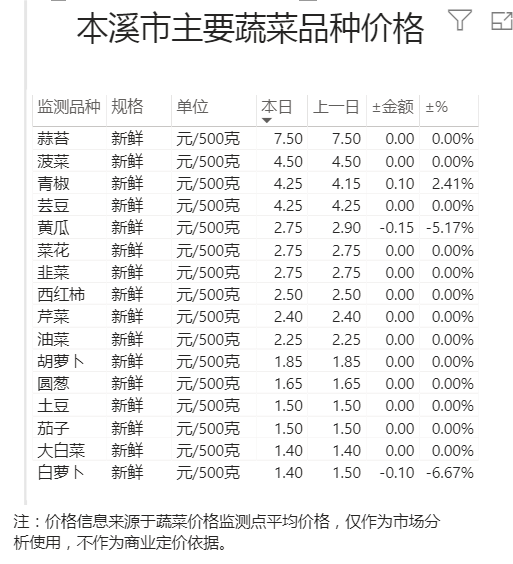 34dc62c22a424d5c95ed6763951fb705.png