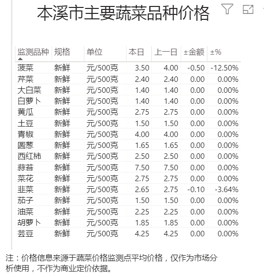 7d6036b4493d4b8ea34a061c12badee8.png