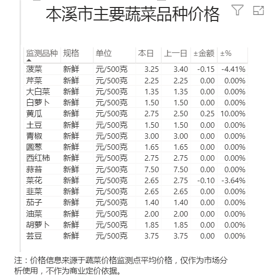b7b4174774574a7595cede45556957df.png