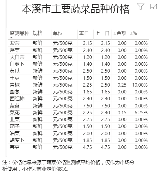 3056db2fa82143209ad432fce5467e59.png
