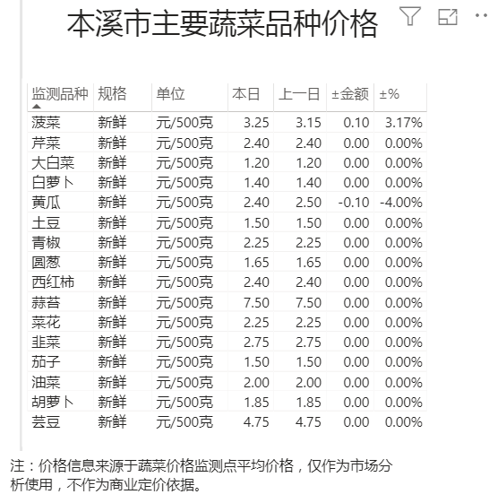 27ca19ce0ad74baeab29288afd3a4c71.png