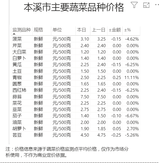 29f96f6b527f4390acf515eb35532a32.png