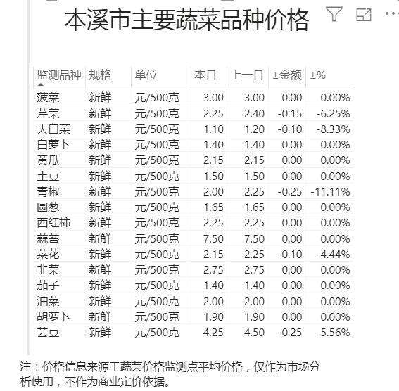 9f5b978c584e4816a4c077f907d5a333.png