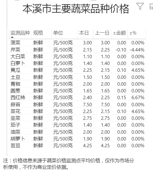 dabd7e9109634890b455be5bda6d492b.png