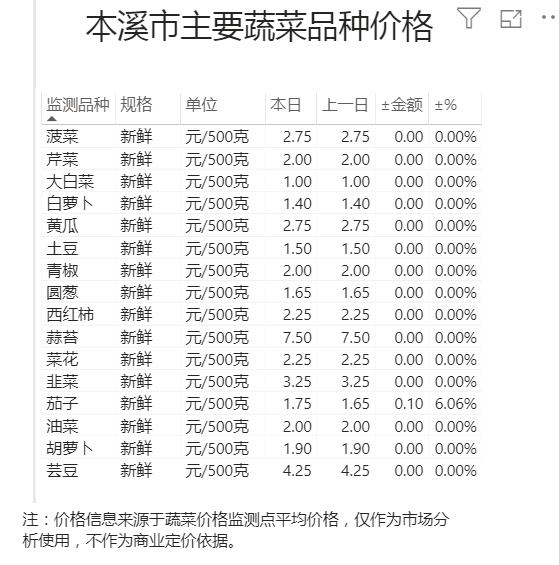 2028e70b6bb948f4ac2e594f6d497ac6.png