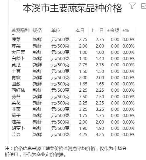 971f8e4f4d2b46ec8d9c803497d731f4.png