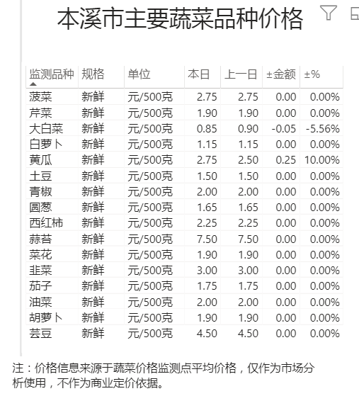 421dff5d730540bbbe5676bfd083a736.png
