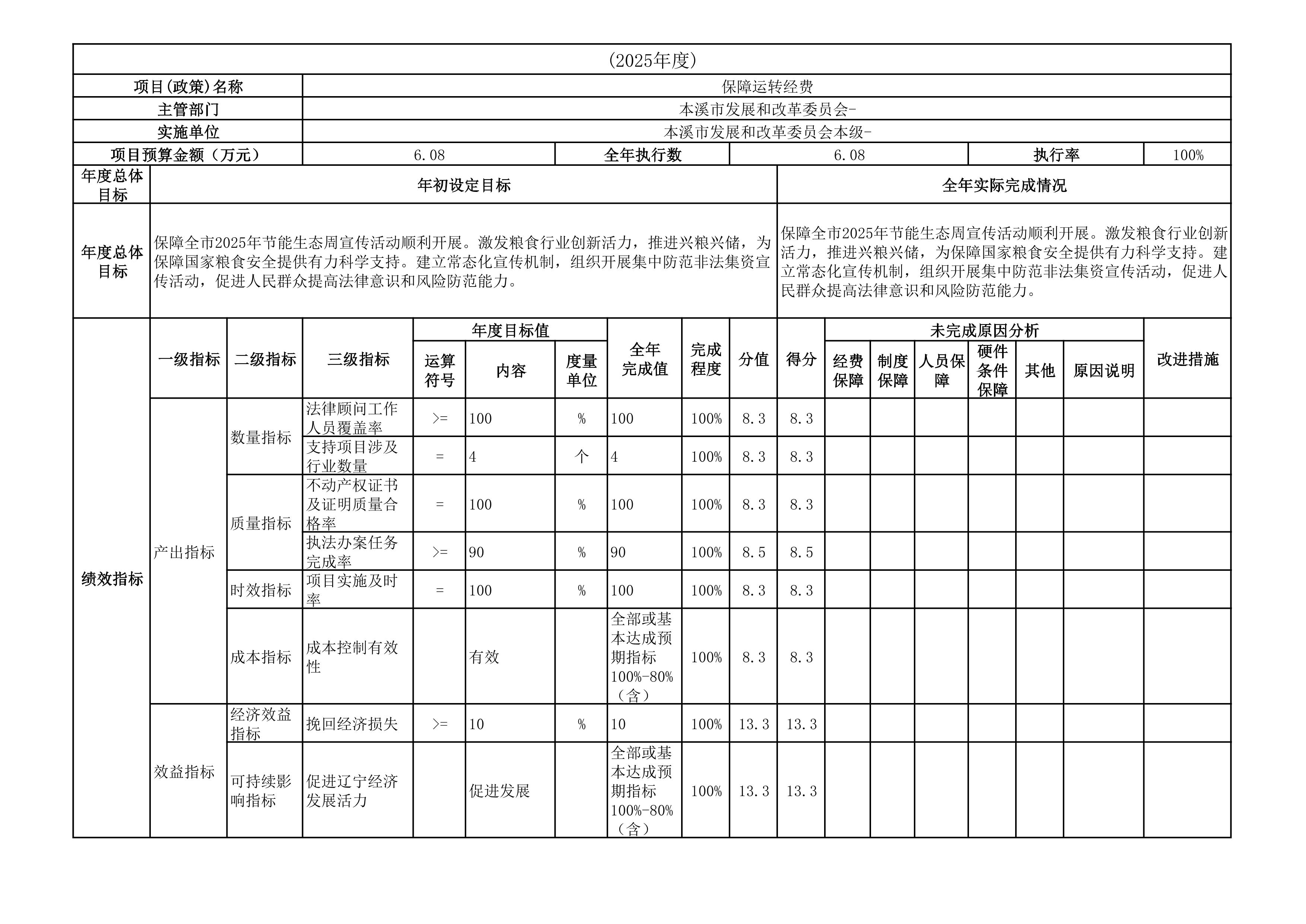 6fd4a0896c0c416d8d0121a97ab0d0d8.Jpeg